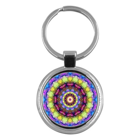 Rainbow Glass Key Chain (Round) from ZippyPress Front
