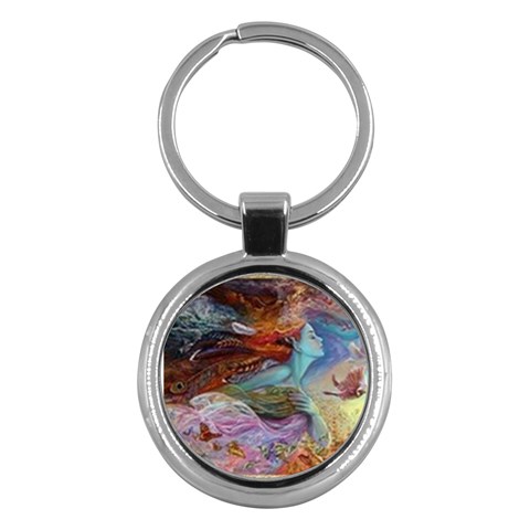 Key Chain (Round) from ZippyPress Front